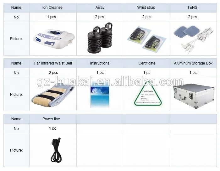 Deep Cleansing Hydrosana Dual Better Sleeping Ion Detox Foot Spa Machine HK-805B