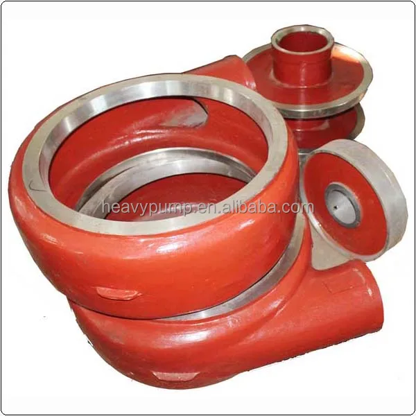 anti-wear impeller sand slurry pump