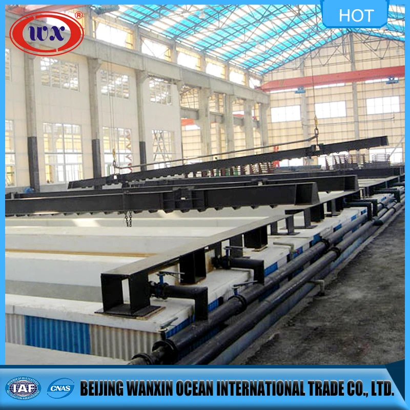 Hot dip iron galvanizing equipment