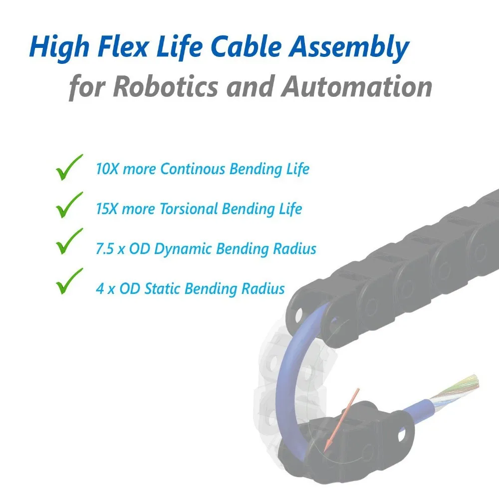 Mini High Flex IEEE 1394B with Screw Locking Camera Link Cable