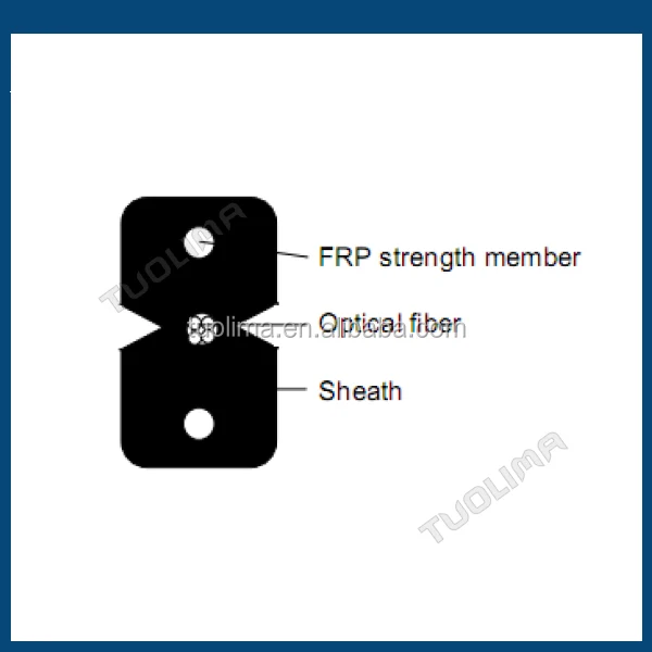 N Tuolima FTTH 1 ядер оптоволоконный внутренний кабель