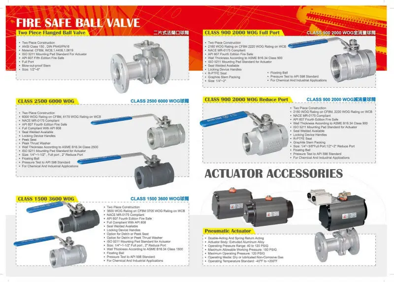 
3pc astm a351 cf8m stainless steel full bore threaded taiwan ball valve 