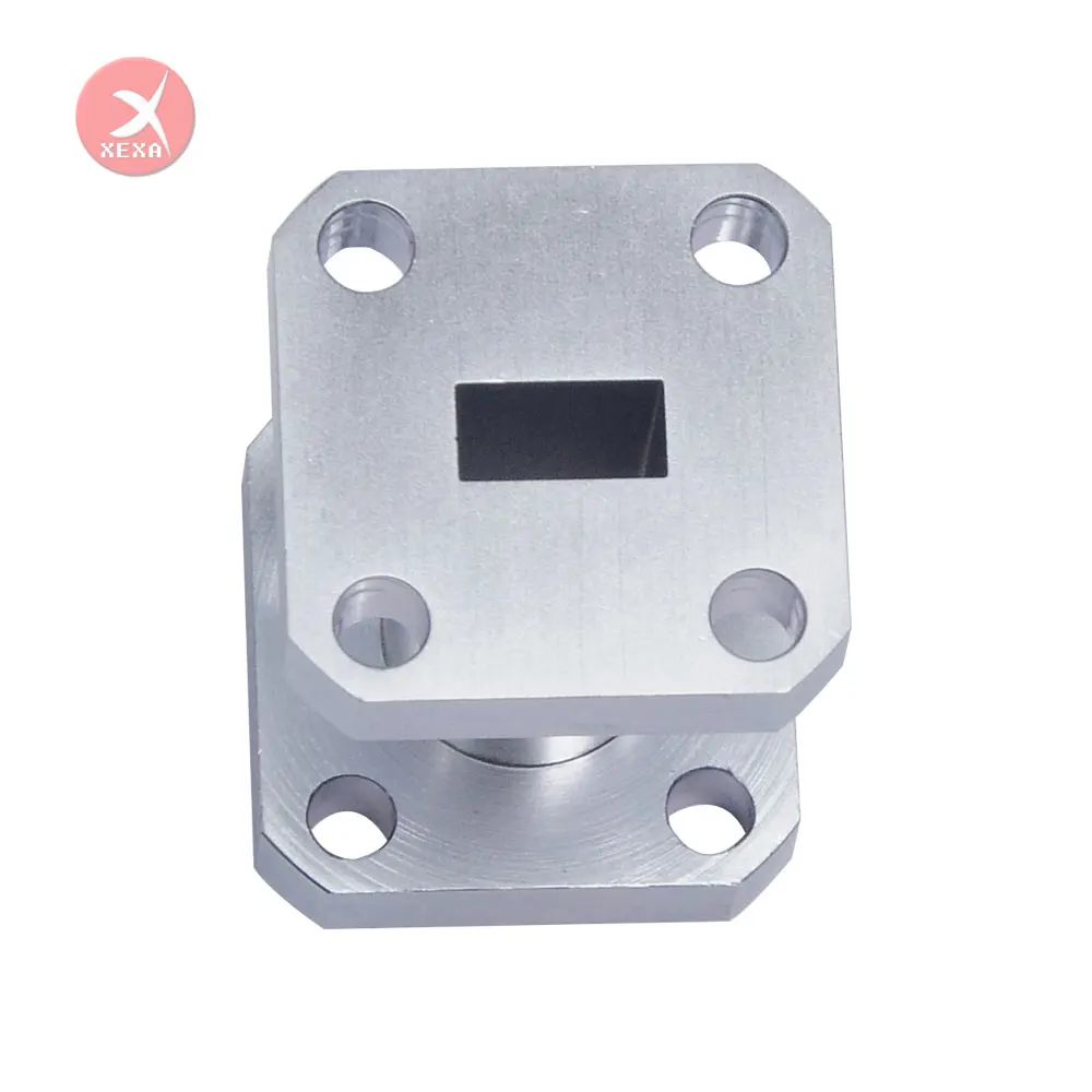 Millitech coplanar waveguide parameters China manufacture supplier