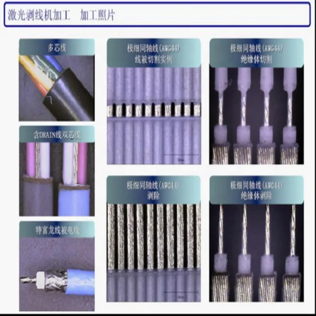 Ultra-thin wire stripping/cutting machine