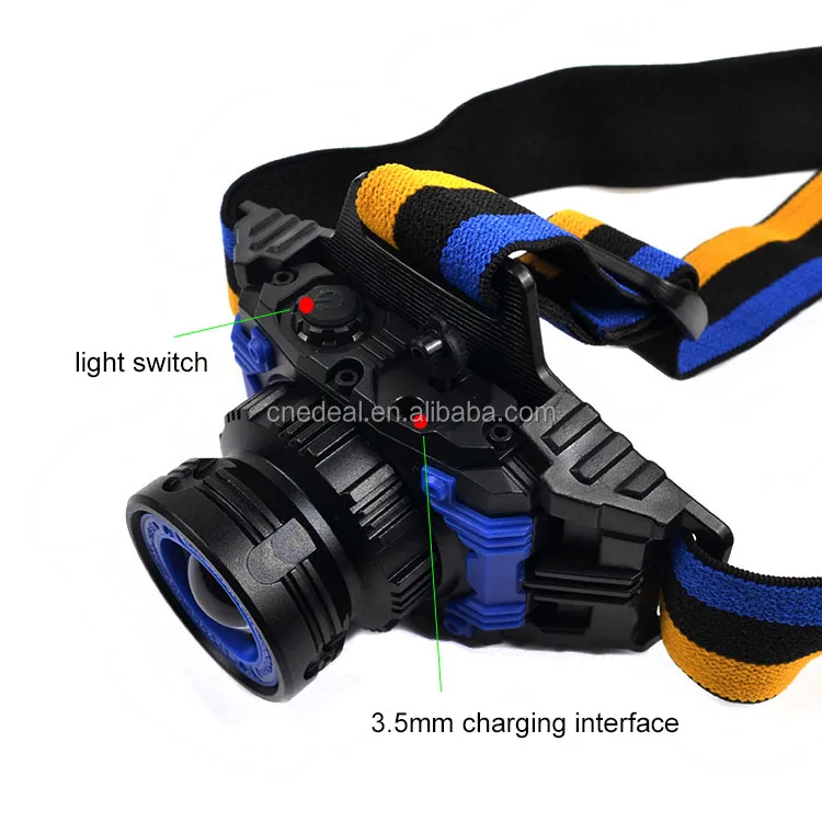 Jialitte H026 3W Rechargeable Black Light Headlamp Head 90 Degree Adjust with Charger Zoomable LED UV Headlamp
