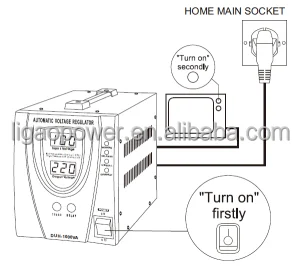 Single Phase Circuit Diagram SVC 220V AC / 110V AC MED-3000VA Automatic Voltage Regulator