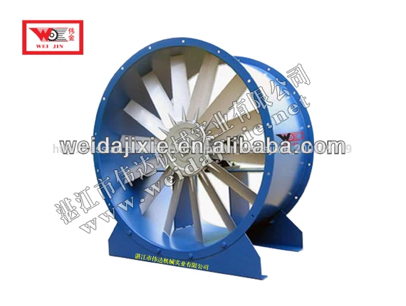 High quality screw-type blower/fan