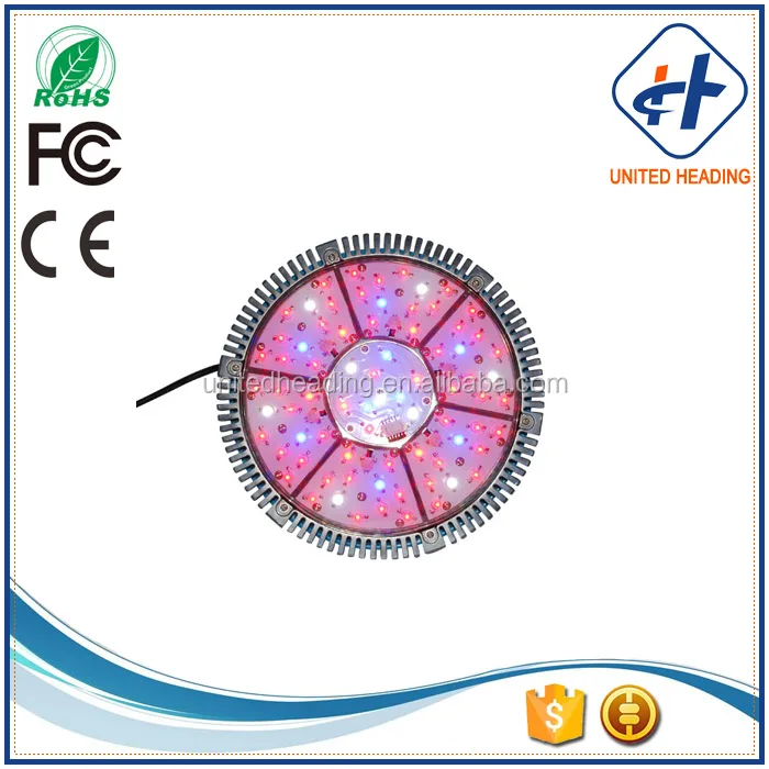 CE ROHS FCC Утверждено полный спектра НЛО Светодиодная промышленная лампа супер мощность 225 Вт НЛО Светодиодная промышленная лампа