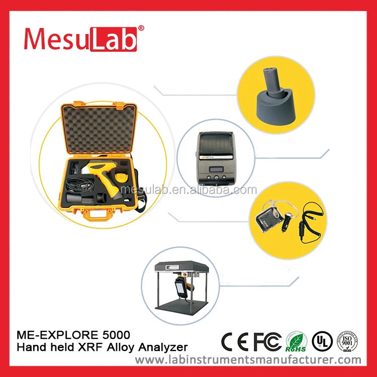Ручной XRF сплав металлолома анализатор
