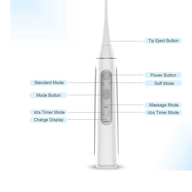 New Products Oral Hygiene Oral Irrigator Cordless Floss Water Jet Dental Water Flosser