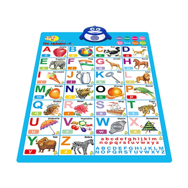 Plastic Paper english fruit chart sound alphabets wall poster