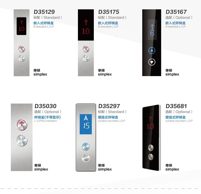 Грузовой лифт из окрашенной стали грузоподъемностью 5000 кг по хорошей цене