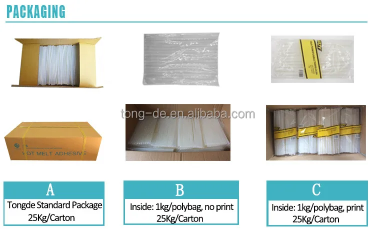 Heat resistant wire fixing hot melt adhesive/glue gun stick