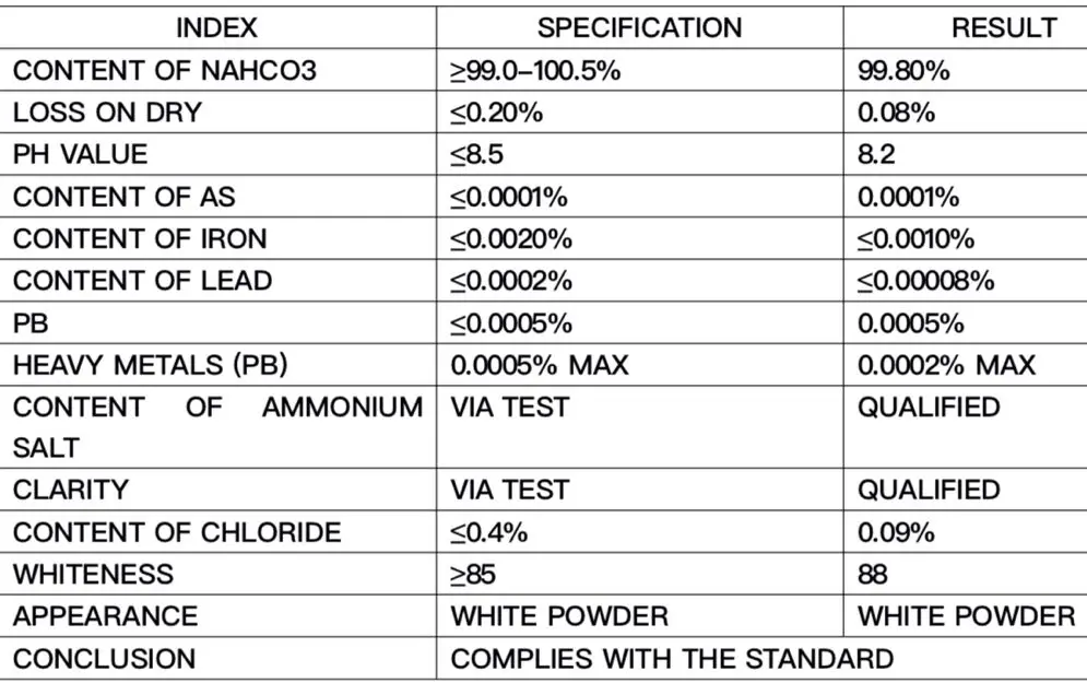 Chinese Supplier Baking Soda Sodium Bicarbonate SBC food grade