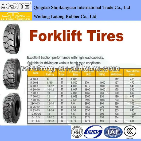 
Low pressure pneumatic tyre/forklift tires 8.25x15 