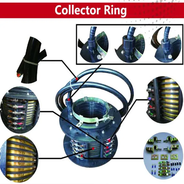 2022 Best Sales Collector Ring for Center Pivot Irrigation System Machines