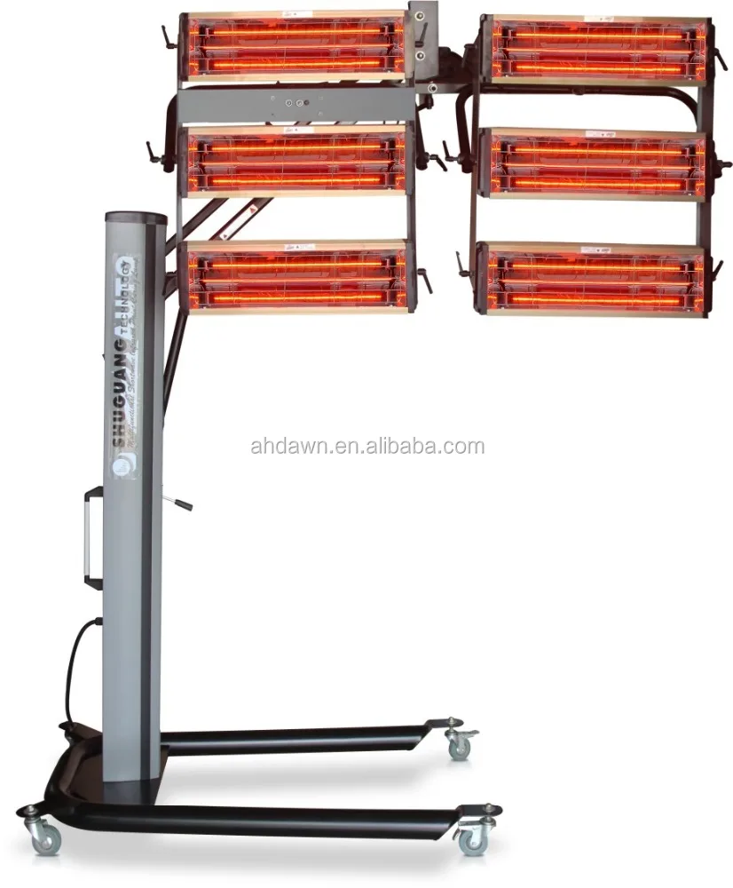 SG 6DC shortwave infrared paint curing lamp,infrared lacking lamp,testing distance& testing temperature