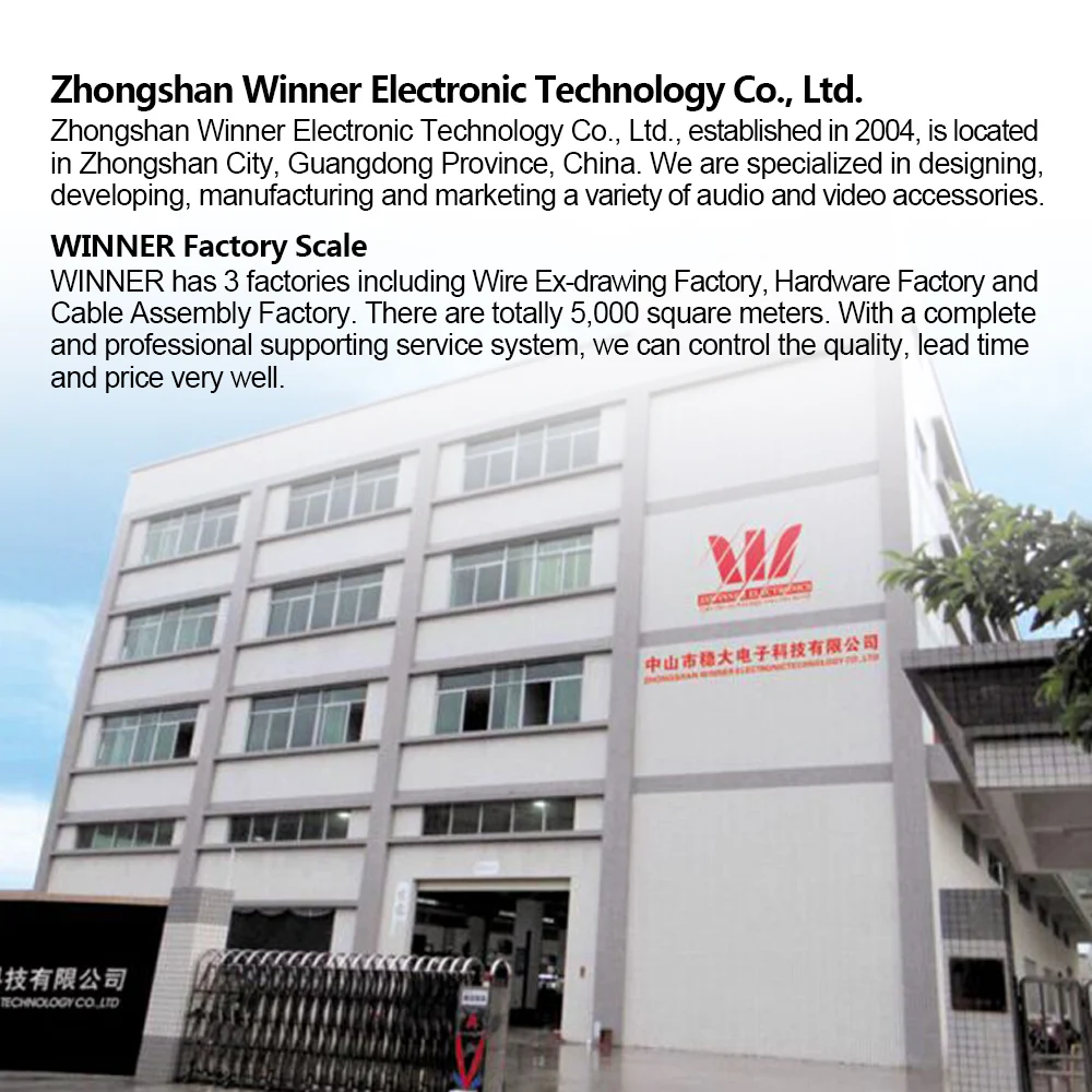 High Quality Transparent PVC Speaker Wire for Audio to Amplifier,  Sound System, TV Home Theater and Car Stereo