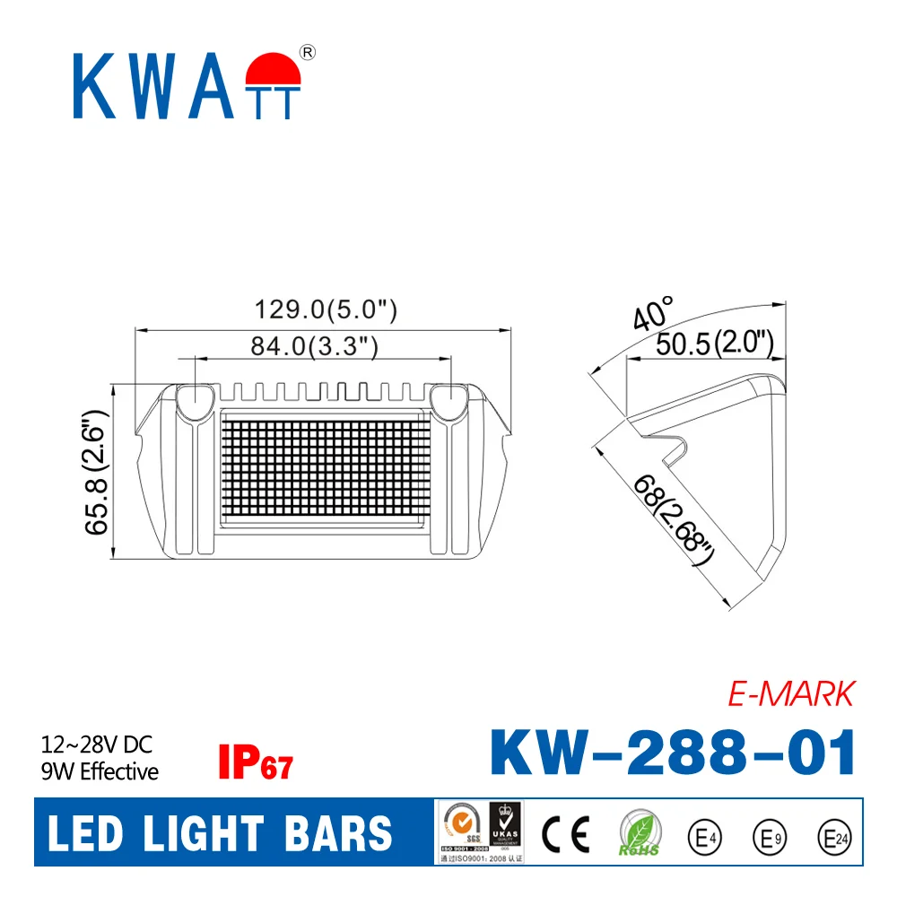 High Power Aluminum LED Light bar for agricultural machinery With Emark