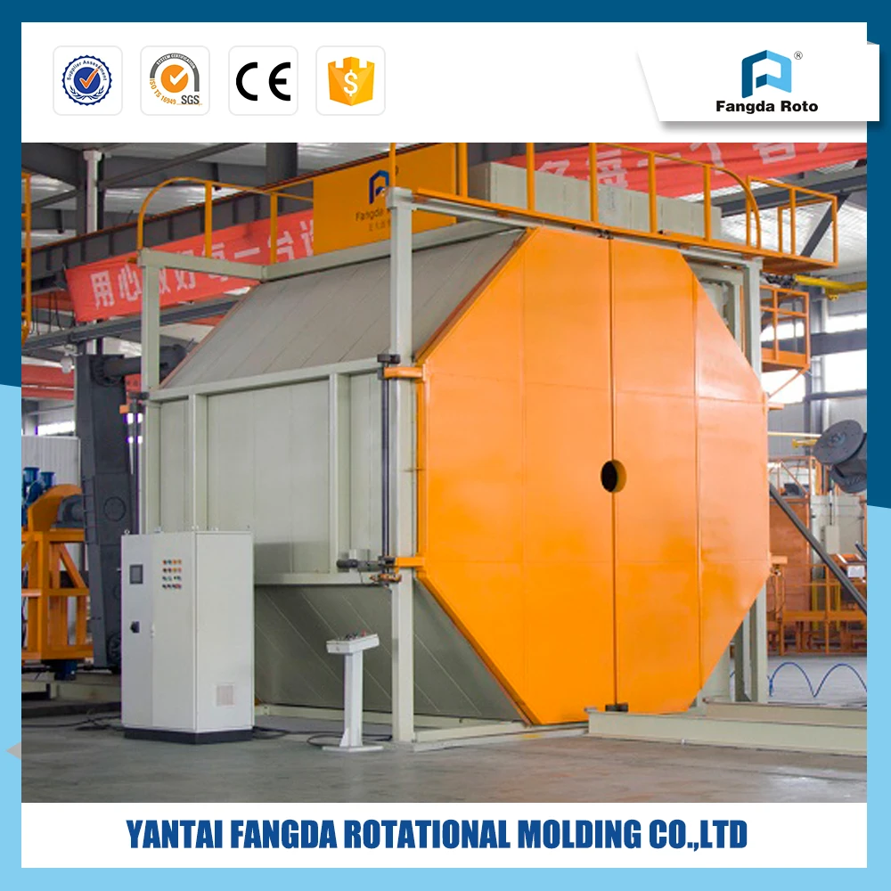 
New Small Rotational Molding Kayak Rotomolding Machines 