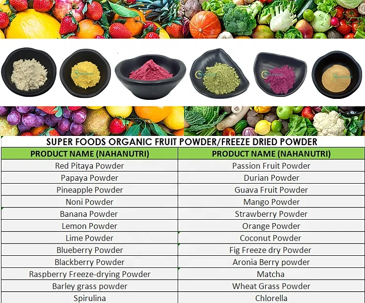 
High Quality hydrastis canadensis extract 