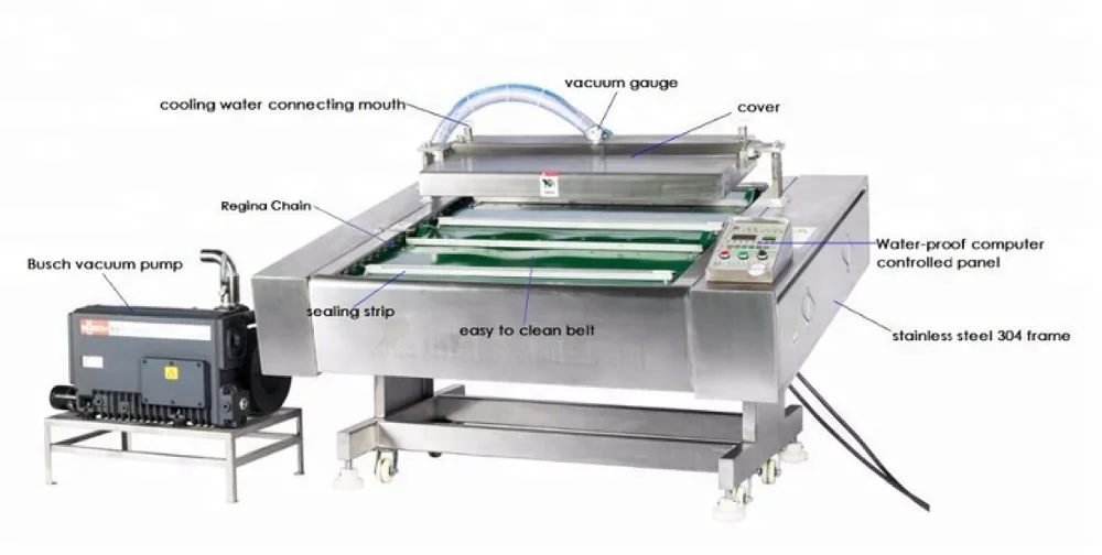 Beautify 3d sublimation vacuum machine DZ1000