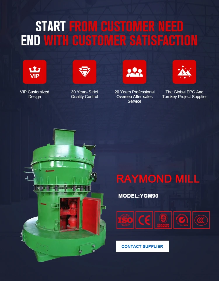 ygm grinding mill6-7