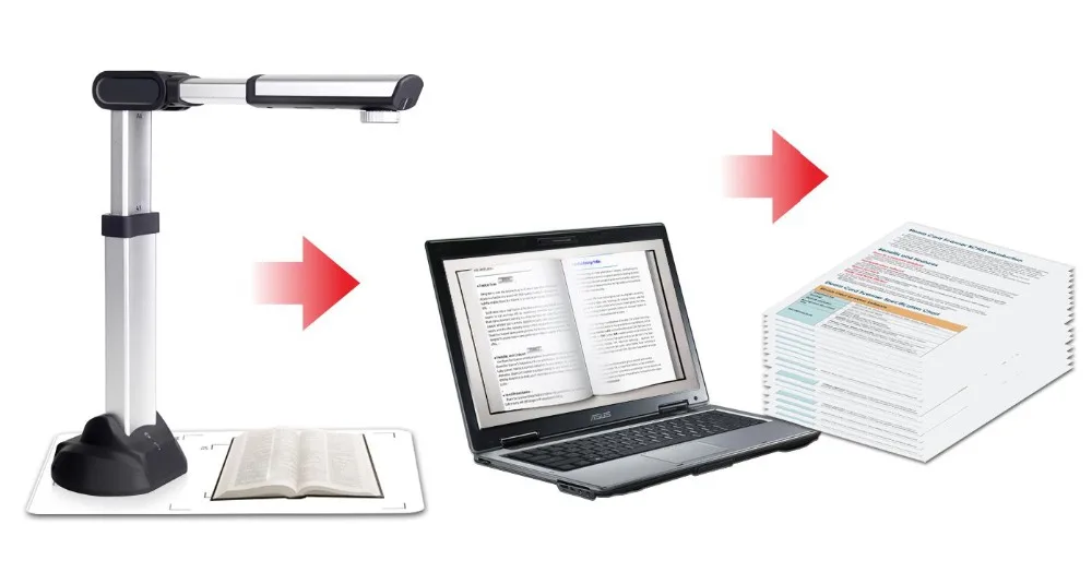 Широкий формат A3 портативный автоматического книжного сканера