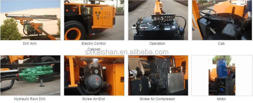 Tunnel drilling Jumbo atlas copco Boomer 281, Boomer 282 tunnel drilling rig