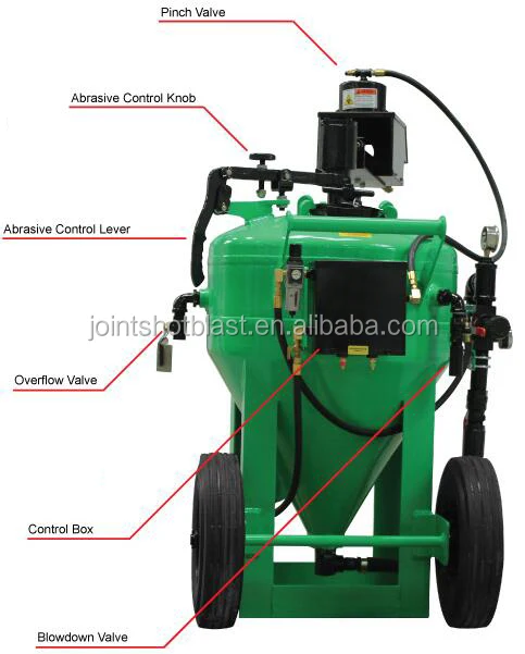 DB800 Abrasive Sandblaster for Rust Clean up