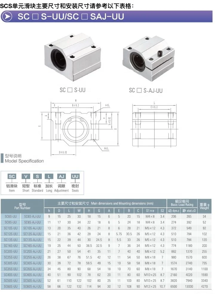 
SCS Series SCS30UU Linear Motion Guide Shaft Block Bearing For CNC Machine 