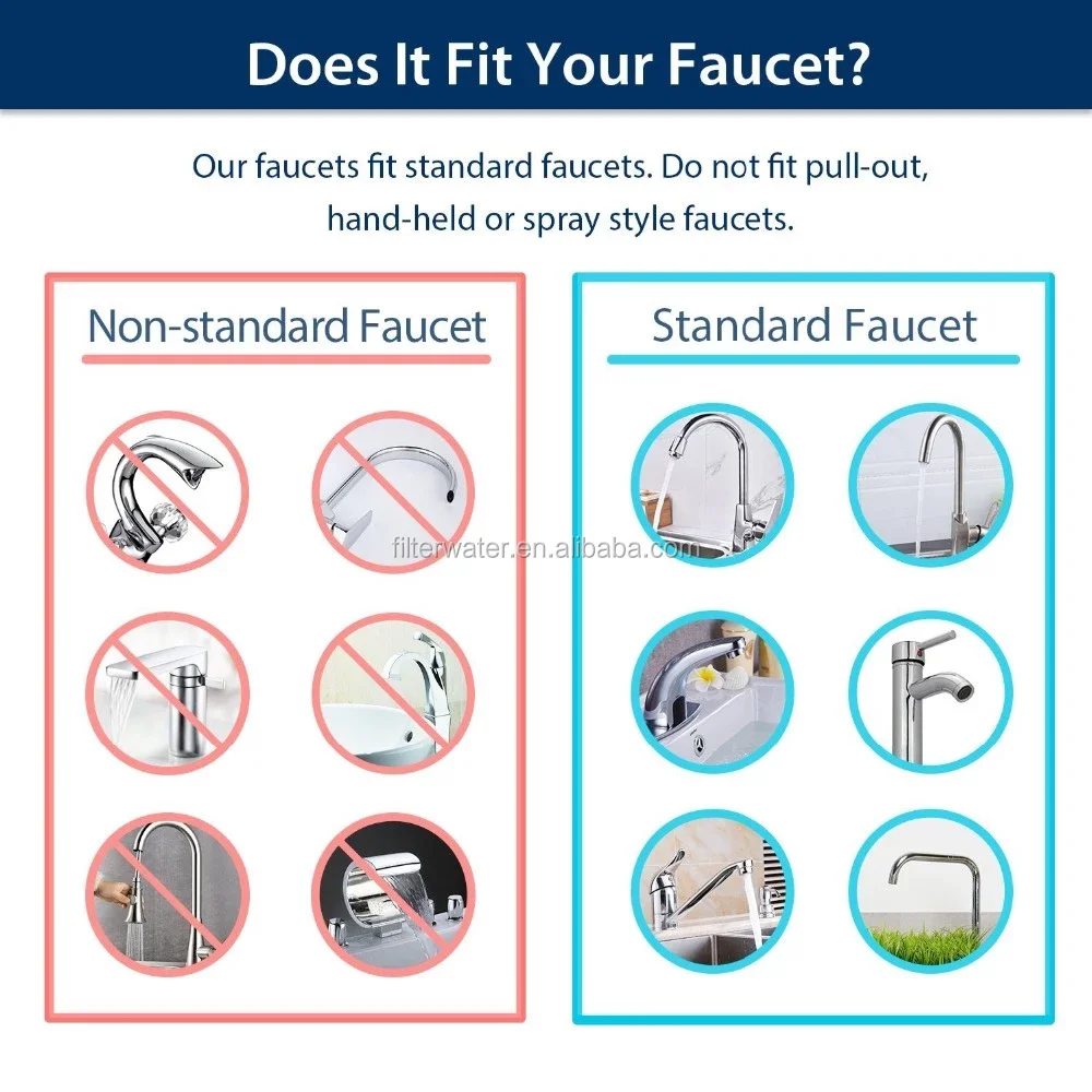 Factory Supply 4 STAGE Filter Water Tap , Faucet Water Purifier for Kitchen,  Bathroom Filtro De Agua