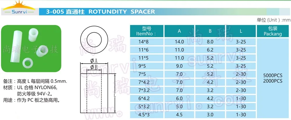 NYLON rotundity LED Spacer Holder Support 5mm diameter with ROHS certification