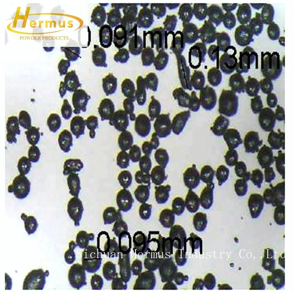 Factory Supply Monel400 Alloy Powder/NiCu Alloy Powder