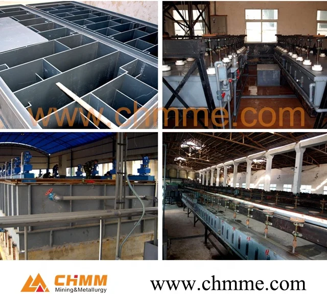 Leaching &solvent extraction& electrowinning for copper oxide ore