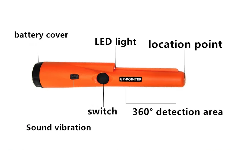 Underground gold detector underwater gold detector handheld gold sweeper needle type manual Finder hand needle detector