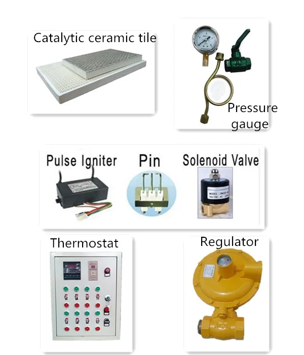 Customized Automatic Cabinet Thermostat Temperature Controller for Industrial Gas Oven
