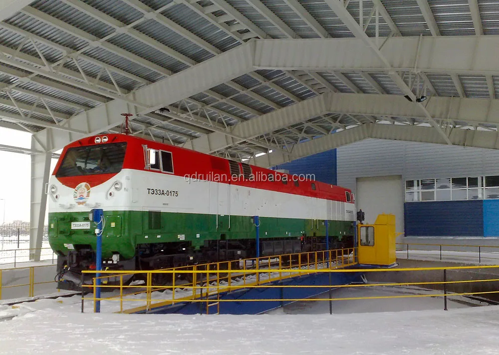 
diesel locomotive for railway;high power locomotive ;used railway locomotive 