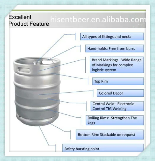 
1/6 beer kegs, 20L keg, US standard beer keg 