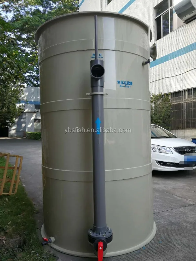 Biological Filtration for Recirculating Aquatic Systems