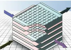 AHU heatexchanger aluminum heat recovery core recuperator exchanger