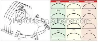 multi-shape K type roof panel steel profile roll forming machine