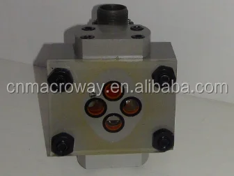 Servo valve best quality