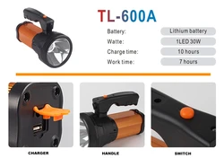 Emergency long range lighting military portable led searchlight