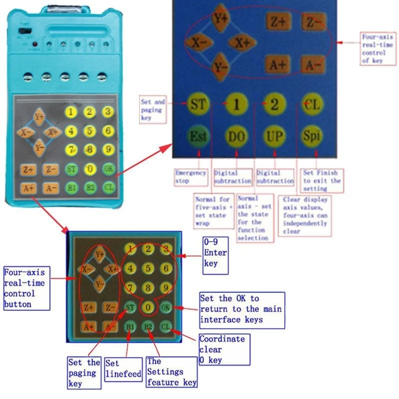 3040 5axis cnc milling Machine High-Precision Ball Screw Table Column Type metal aluminum engraving machine