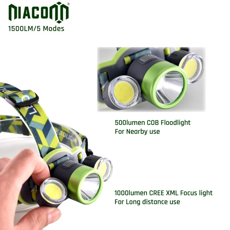 4400mAH 15w 1500lm cob xml Кемпинг светодиодный перезаряжаемый usb налобный фонарь