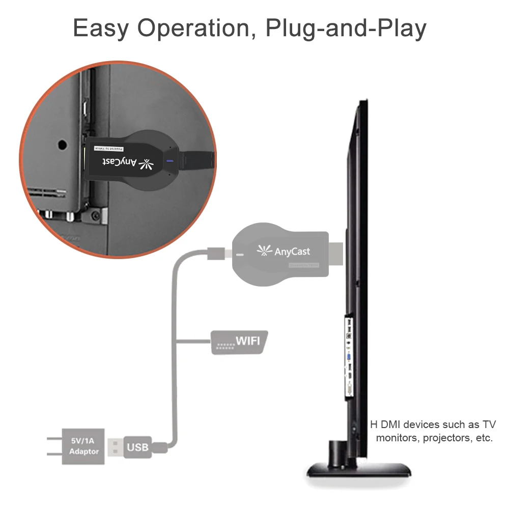 
Anycast m4 plus Screen Mirror Wireless Wifi AnyCast Dongle for Miracast, AirPlay and DLNA 