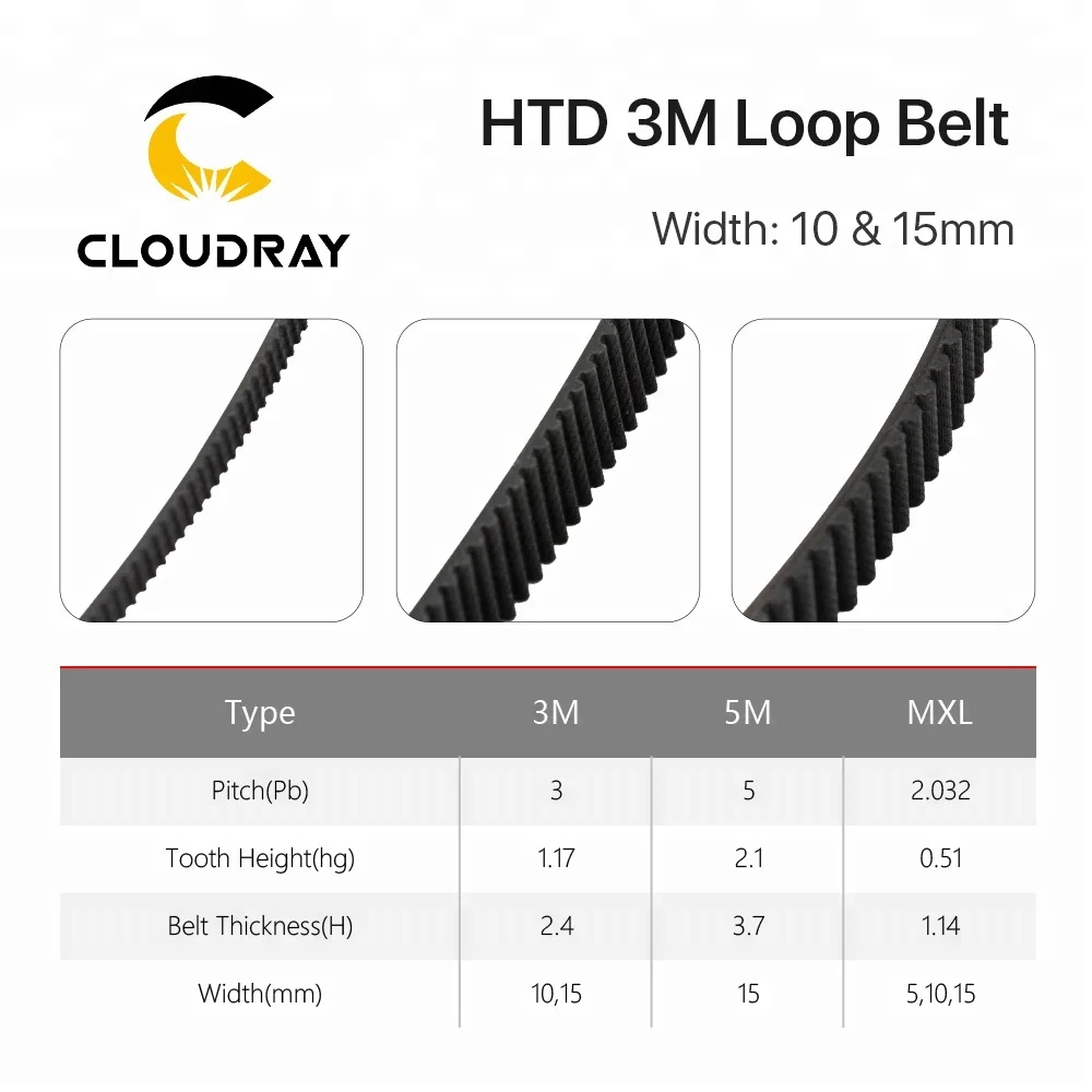 Cloudray CL542 10mm&15mm HTD 3M Closed Loop Belt