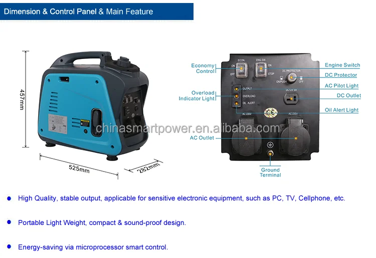 Мощный генератор-инвертор для кемпинга