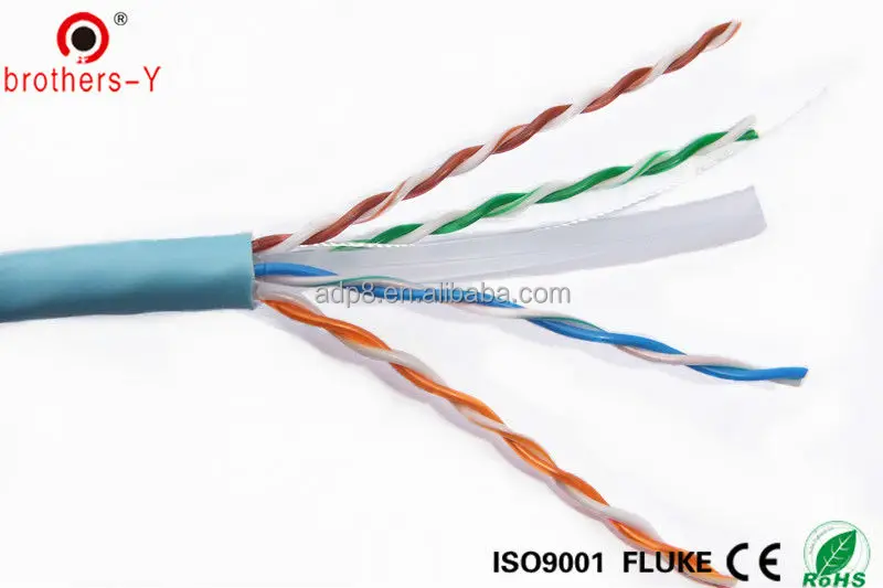  Кабель utp ftp lan для сети и камеры видеонаблюдения 23 AWG 4P помещений улицы cat6